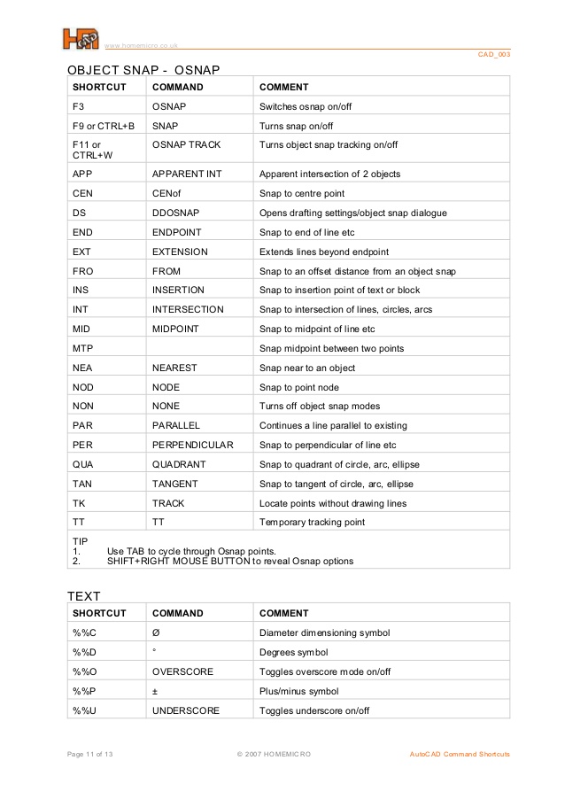 list of autocad commands